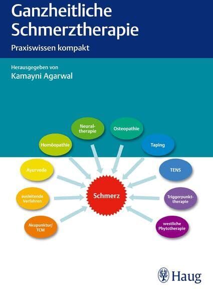 Kamayni Agarwal-Kozlowski - Ganzheitliche Schmerztherapie - Preis vom 16.10.2026 11:41:07 h