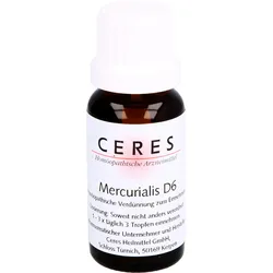 Ceres Mercurialis D 6 20 ML