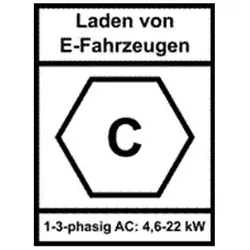KEBA Label-Set DE SetSockDE3p22kW VE50