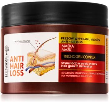 Dr. Santé Anti Hair Loss máscara para estimulação do crescimento capilar 300 ml. Anti Hair Loss