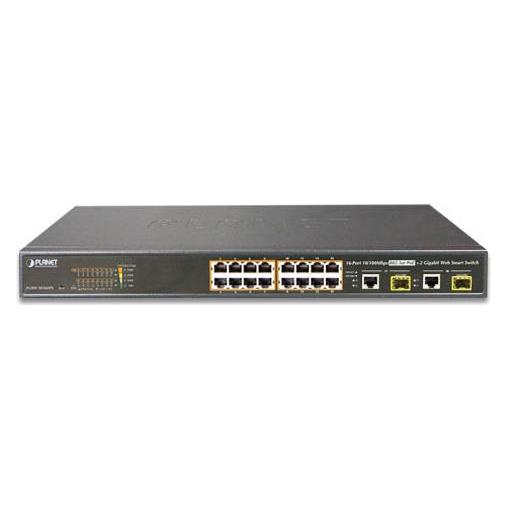 Planet 16-Port 10/100TX 802.3at PoE + 2-Port Gigabit TP/SFP (16 Ports) (FGSW-1816HPS)