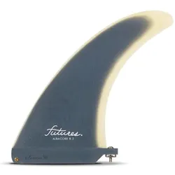 Futures, Zubehör Surfen