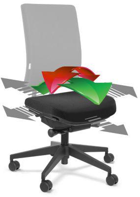 Flexsitzfläche, für Bürostuhl SSI Project, für aktiv bewegtes Sitzen