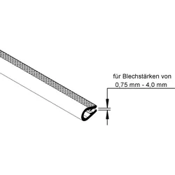 Rico Kantenschutz 15V13-A