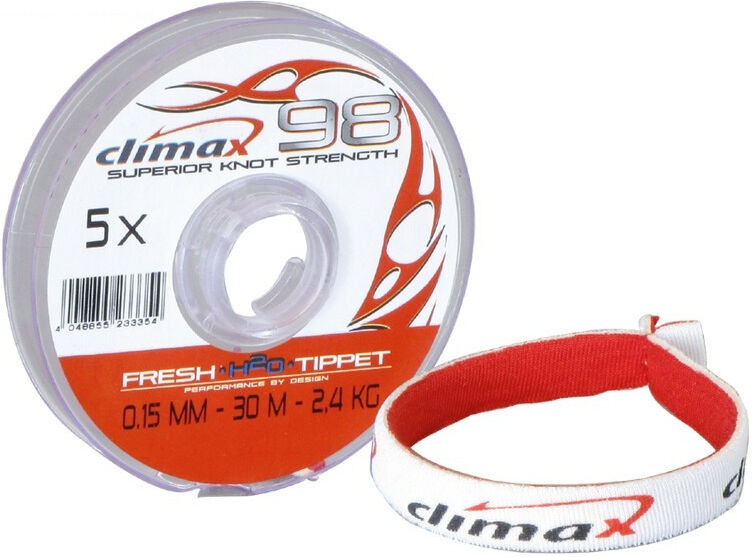 Climax 98 Tippet