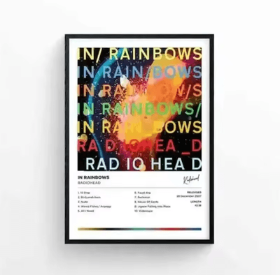 Inspire Picks Radiohead The Bends Album Cover Poster Retro Rock Music Wall Art Canvas 3 30x40cm No Frame