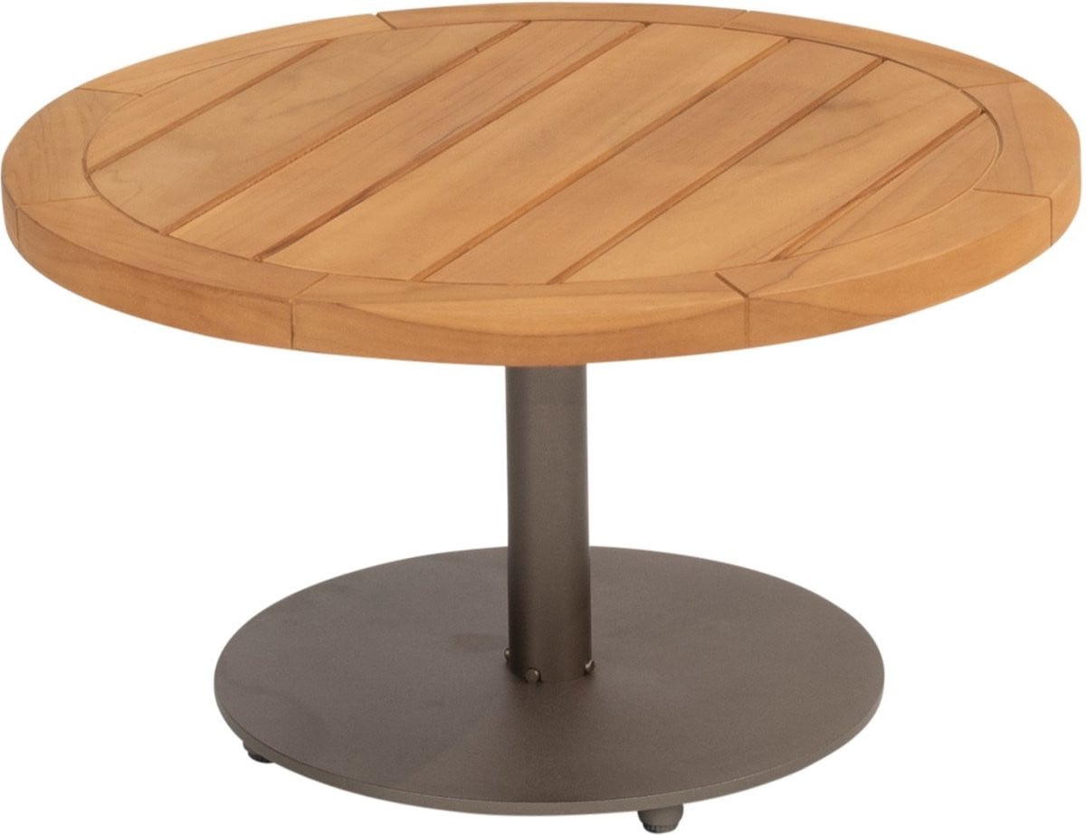 Volta koffietafel