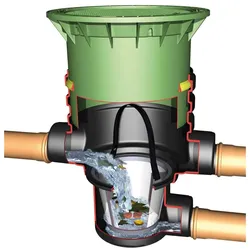 Graf Universal-Filter 3 Extern PKW-befahrbar