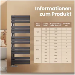 Emke Badheizkörper Handtuchhalter Handtuchwärmer 130x60cm Anthrazit 789w, Heizkörper, Grau