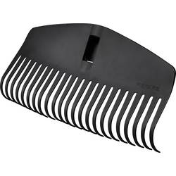 Fiskars 1063089 Laubbesen
