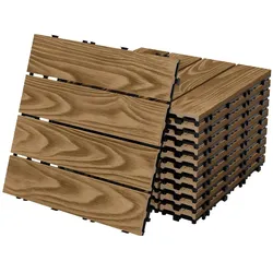 ML-Design ECD Germany – WPC Terrassenfliesen – 30x30 cm 11 Stk.=1m2 Teak | Holzoptik, Klicksystem mit Drainage