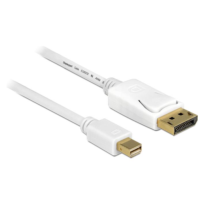 Delock Mini DisplayPort - DisplayPort (2 m) (83482)