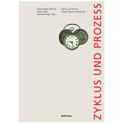 Zyklus und Prozess, Biografien von Martin Dittrich Eybl, Reinhard Kapp, Marie-Agnes Dittrich