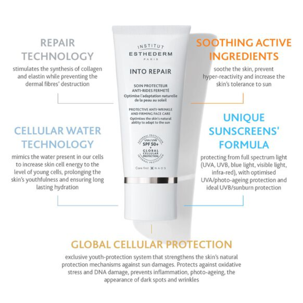Institut Esthederm Solaire Into Repair Sun Intolerance Care Anti-Wrinkles 50mL