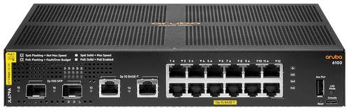 aruba JL679A#ABB JL679A#ABB Netzwerk Switch 12 Port 6600 MBit/s