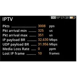 Televes Antennen Messgerät+Analyze H30EUP-IPTV