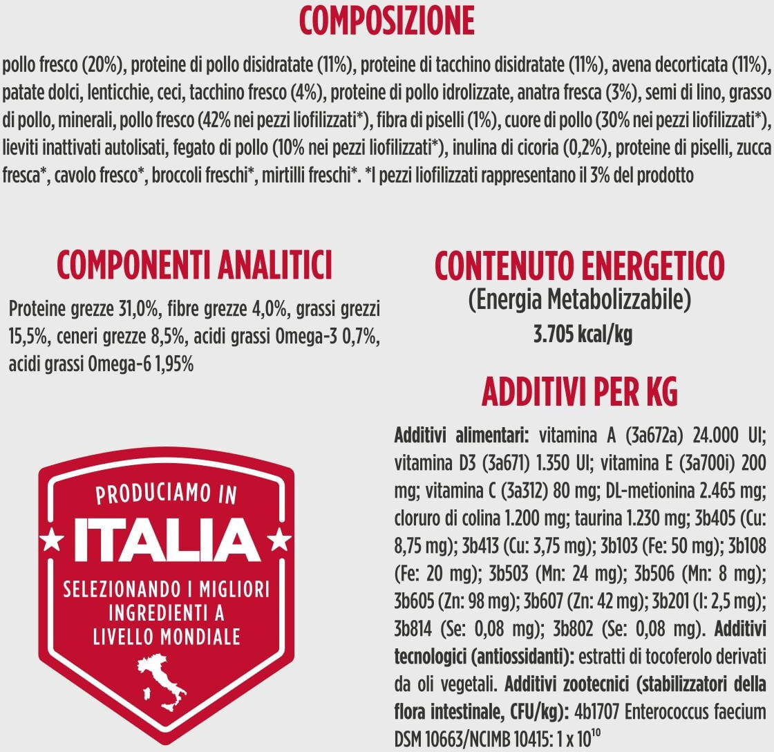 Nulo Dog Raw Medley Pollo Avena e Tacchino 1.8KG