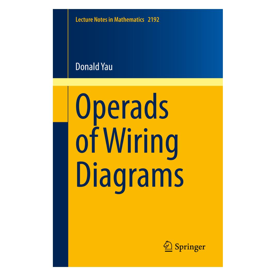 Springer Operads of Wiring Diagrams (Englisch, Softcover, Donald Yau) (55990168)