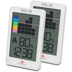 Explore Scientific Oregon Scientific WSH1008 Elektronisches Hygrometer für Innenräume Weiss, Thermometer + Hygrometer, Weiss