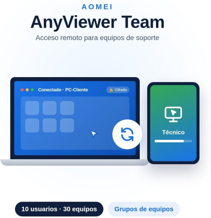 AnyViewer Team