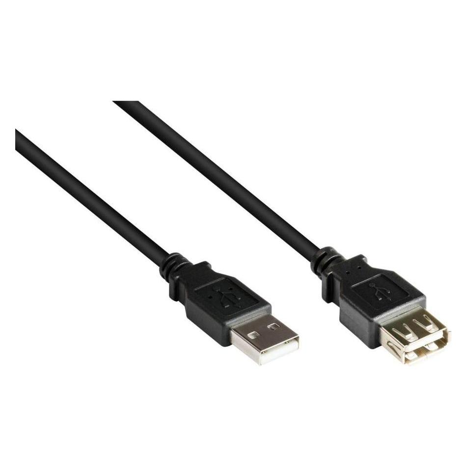 Varia SO-30255 - Verlngerungskabel USB 2.0 Stecker A an Buchse A, schwarz, 5m (5 m, USB 2.0) (SO-30255)