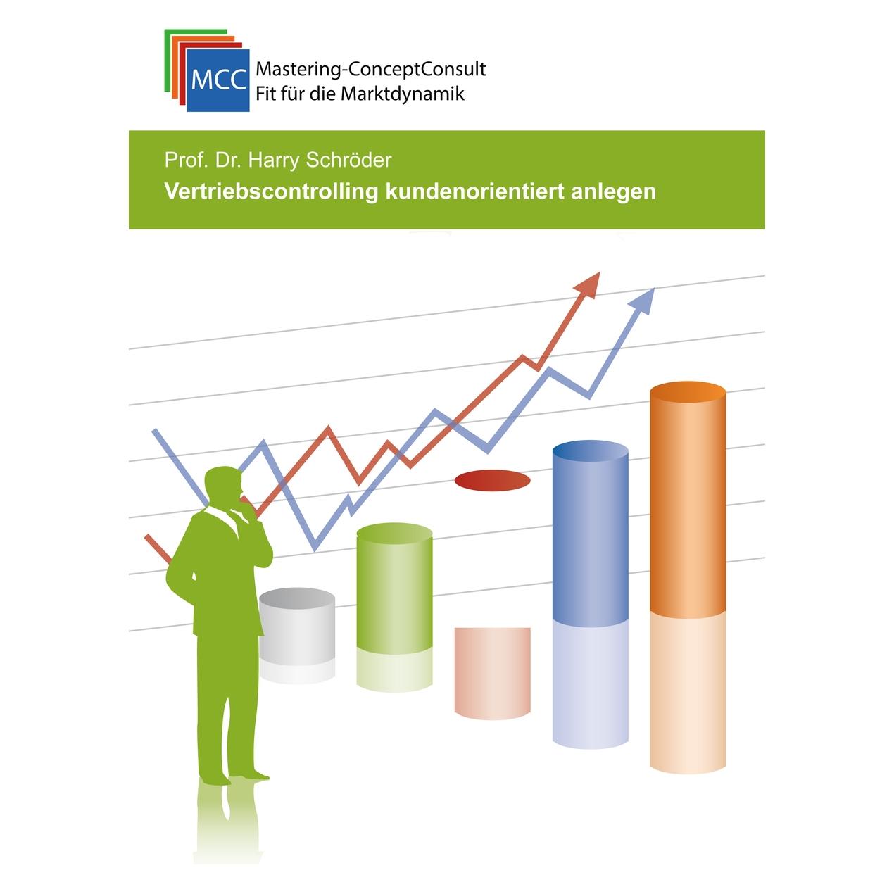Various Publishers Vertriebscontrolling kundenorientiert anlegen (Prof. Dr. Harry Schröder, 2020) (56159363)