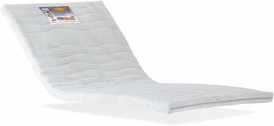 Matratzenauflage 90x210 cm - Memory-Schaum-Matratzenauflage - Druckentlastend, atmungsaktives VENTI-Schaum - Waschbare Bezugshülle - Ideal für einen komfortablen Schlaf und mehr