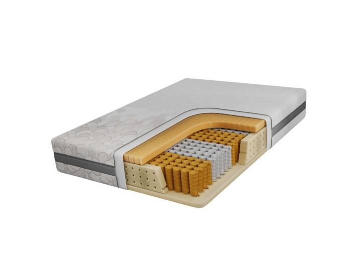 TASCHENMATRATZE TENE - 200/200 - H3 - Apri
