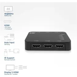 ACT AC7841, Switch Box