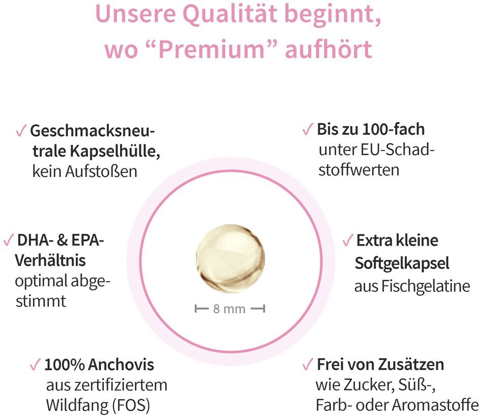 White Omega Pearlz Omega-3-Fettsäuren Weichkapseln 90 St