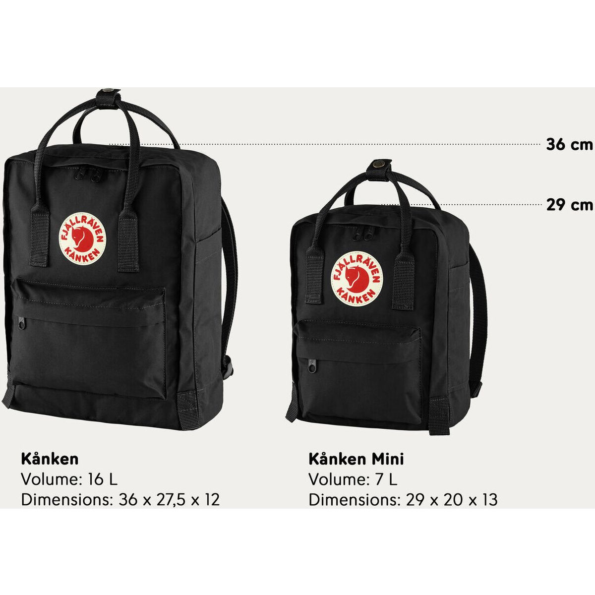 Fjällräven Kånken Mini black (550) One Size F23561-550-One Size