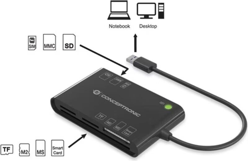 Conceptronic Lector De Tarjetas Externo Usb 20 Y Dnie 30 Talla Única Unisex