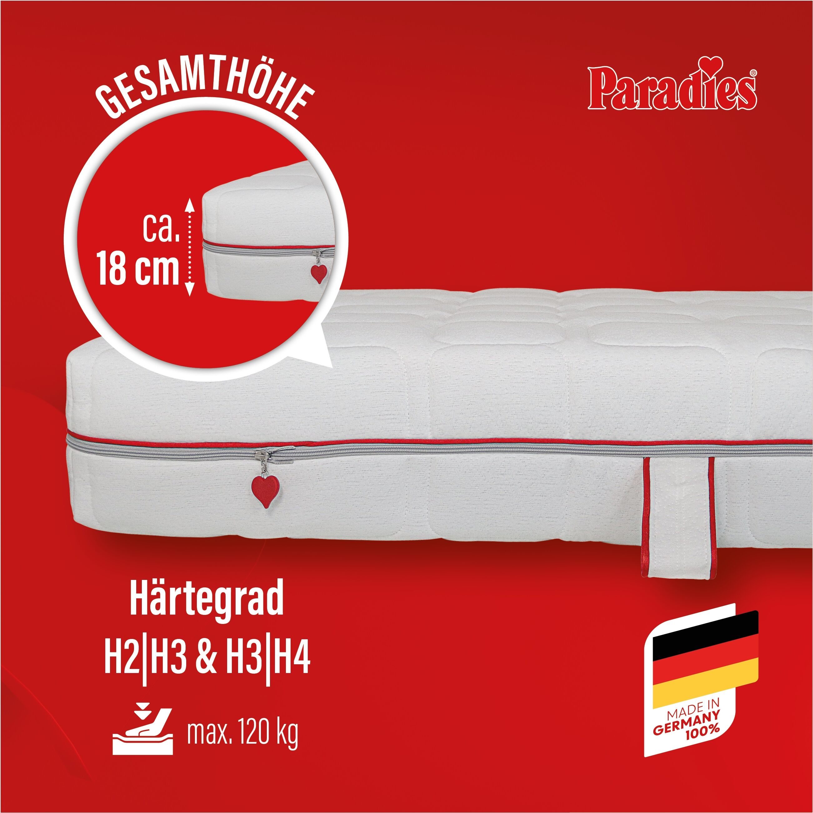 Kaltschaummatratze PARADIES "Neuheit: Paradies Varioduo 7-Zonen-Kaltschaummatratze", grau (weiß), B:160cm H:18cm L:200cm, Baumwoll-Doppeltuch-Bezug (65% Polyester, 35% Baumwolle), Steppfüllung: 100% Polyester, Matratzen, Kaltschaummatratze, Zwei Härtegrad