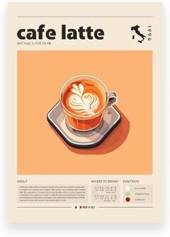 Inspire Select Vintage Coffee Culture Canvas Poster Latte Espresso Cortado Wall Art For Kitchen & Cafe Decor pb32955 5.12 7.09 In