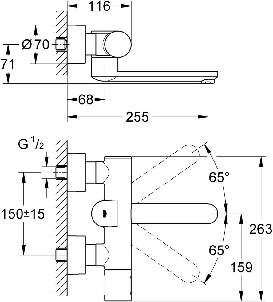 Grohe Eurosmart CE Waschtischthermostat