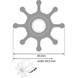Compass, Zubehör Boote