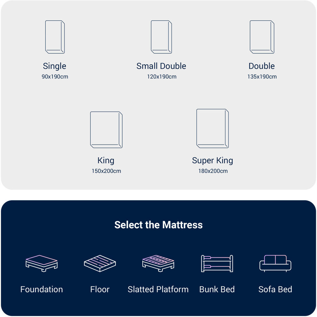 Novilla 27cm Memory Foam Pocket Sprung Mattress 27cm/Double (4'6)