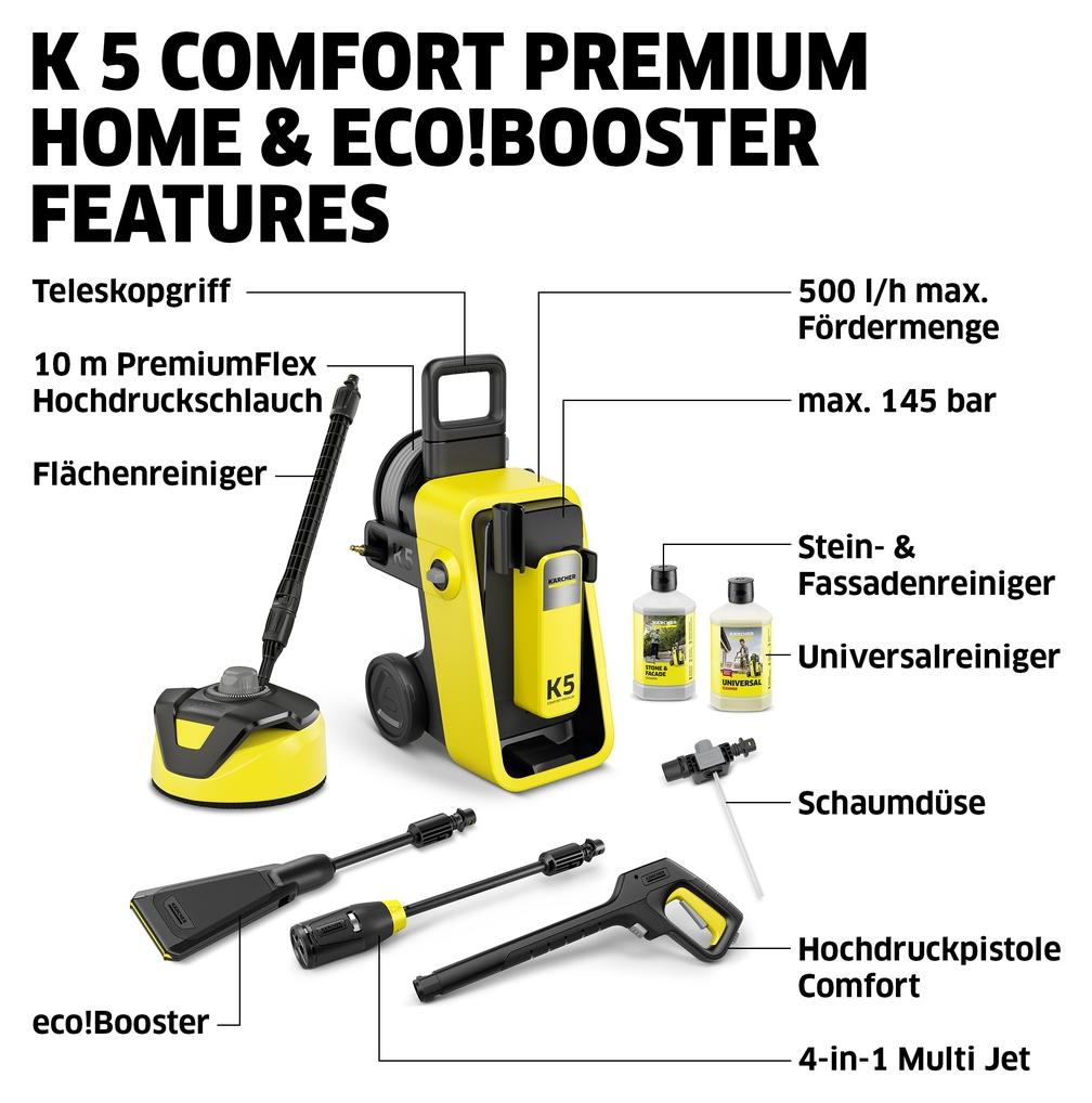 KÄRCHER Hochdruckreiniger K5 K5 Comfort Premium Home & eco!Booster