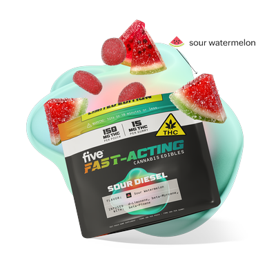 fast-acting 15mg thc gummies 10ct sample