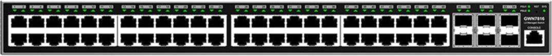 Grandstream GWN7800 Series - Switch - Unternehmen