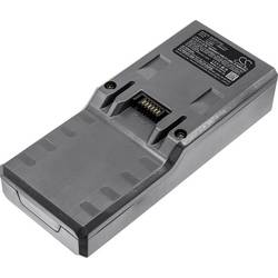 CS Cameron Sino Werkzeug-Akku 21.6 V 2000 mAh CS-HRT121VX