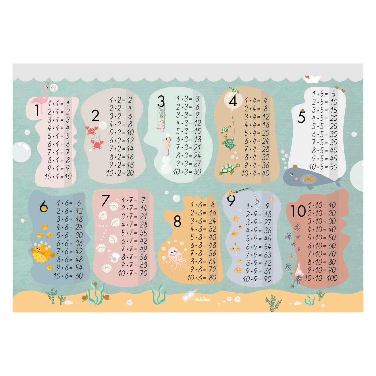Dabelino Einmaleins Lernen: Poster-Tabelle / Ler (Deutsch, 5 - 10 Jahre) (40603598)
