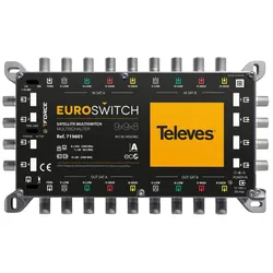 Televes Euroswitch MSE98C
