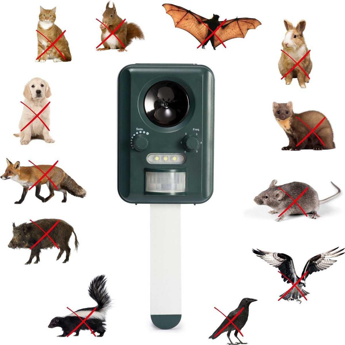 Perel Ultrasone ongedierteverjager op zonne-energie en USB, afweermiddel voor muizen, ratten, insecten en andere dieren, werkzaam tot 65m2