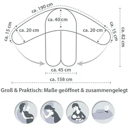 Theraline, Stillkissen, Stillkissen Stillkissen Das Original mit Polyesterhohlfaser-Füllung