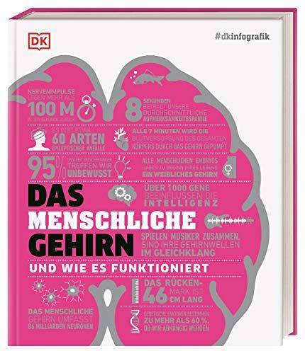 Catherine Collin - #dkinfografik. Das menschliche Gehirn und wie es funktioniert - Preis vom 16.10.2026 11:41:07 h