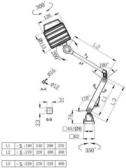 ScandiLED Led Maskinlampe M. 460 Mm Arm (24v Ac/dc)