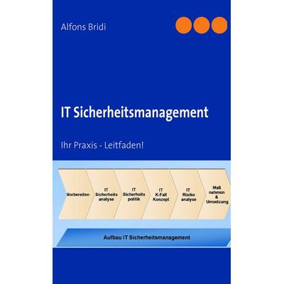 IT Sicherheitsmanagement, Taschenbuch von Alfons Bridi, BoD – Books on Demand, 978-3-8370-2909-3