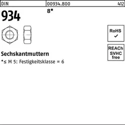 Sechskantmutter DIN 934 M20 8 25 Stück