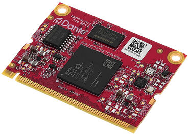 Behringer Aoip-Dante